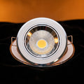 Mega Power Led Down Lights