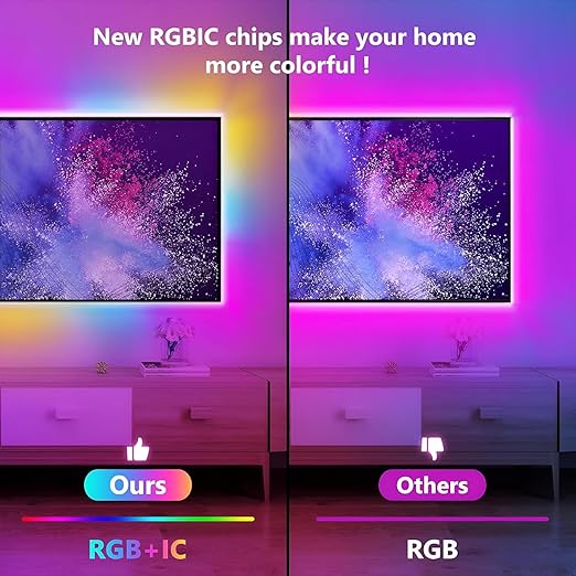 Mega Power Smart RGBIC LED Strip Light, APP and Voice Control Led Strip.